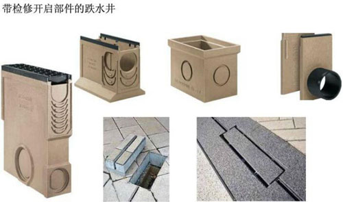 線性成品排水溝